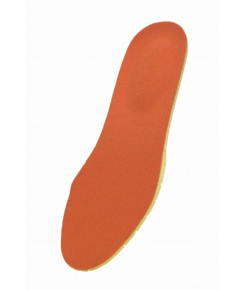 PLANTILLA ULTRACONFORT